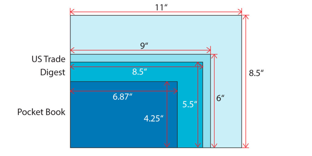 How to Choose the Perfect Size for Your Self-Published Book