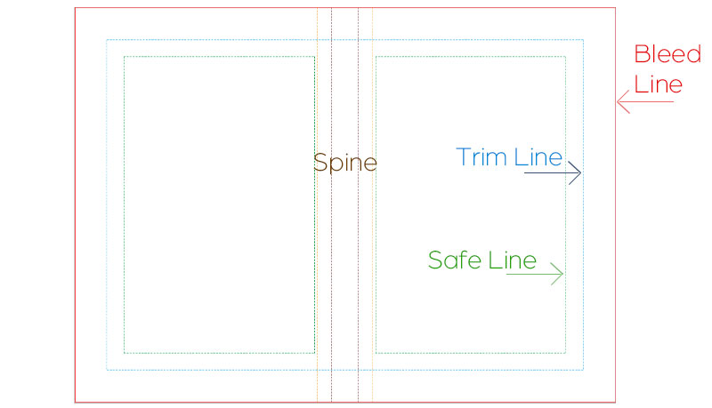 cover template guide line