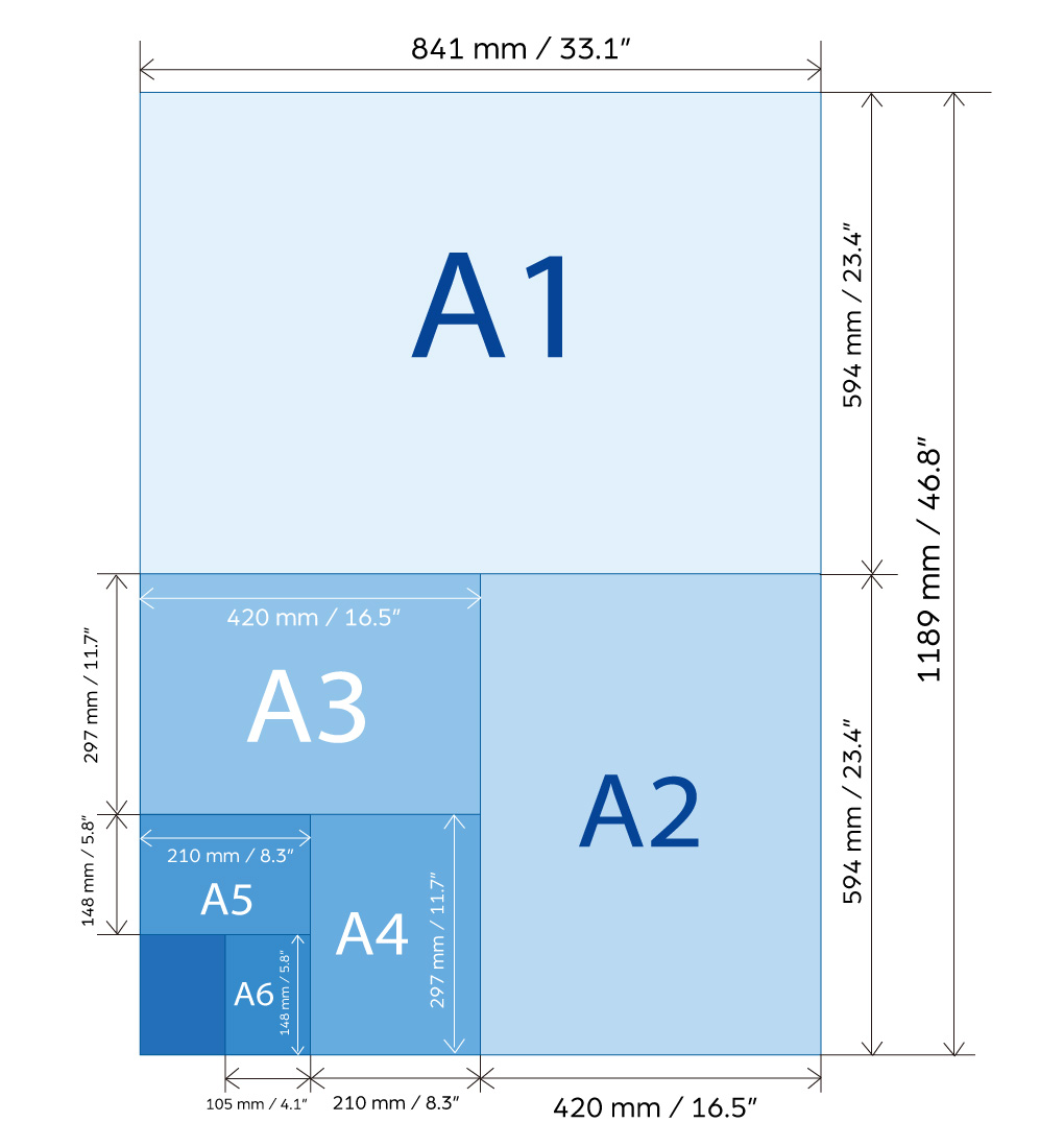 A Helpful Guide to Standard Print Product Sizes for Offset Printing